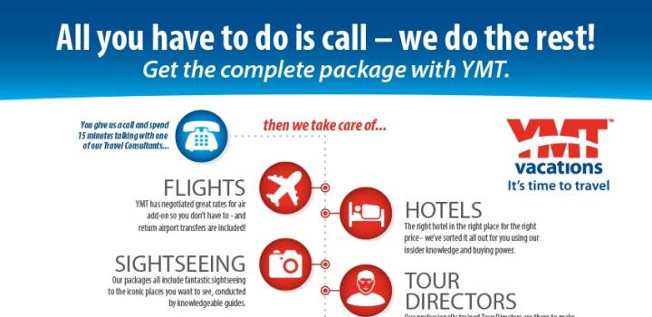 Surprising ways Vacation Packages save you time and money (Infographic)