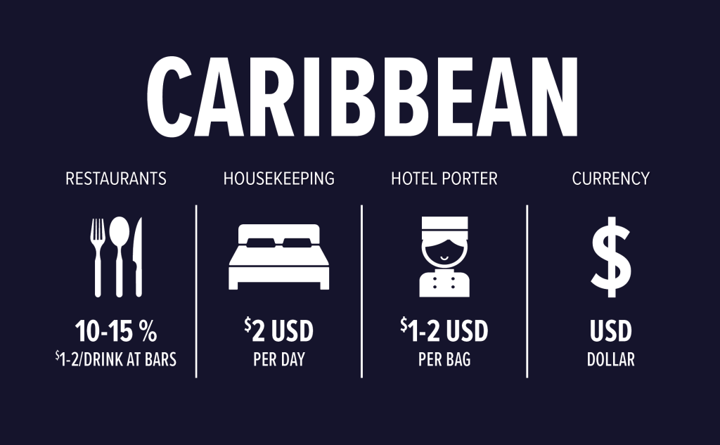 Caribbean Tipping Guide