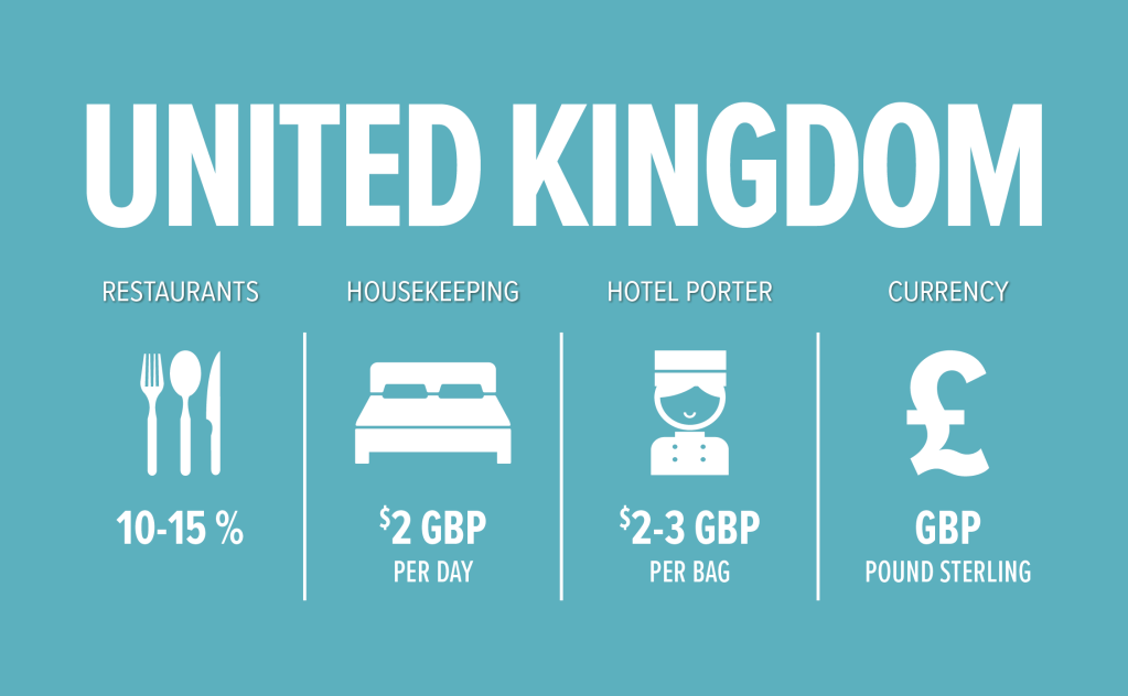 UK Tipping Guide